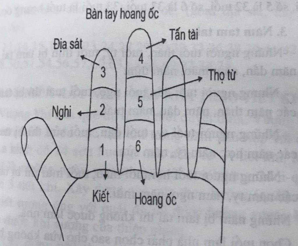 Xây nhà giá rẻ TPHCM