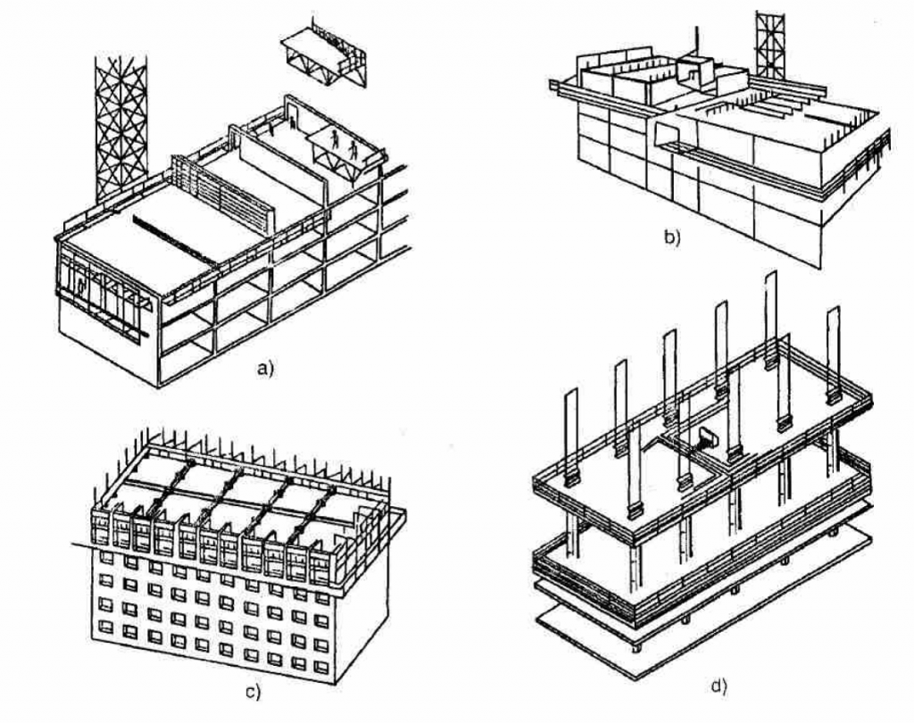 Xây nhà giá rẻ TPHCM