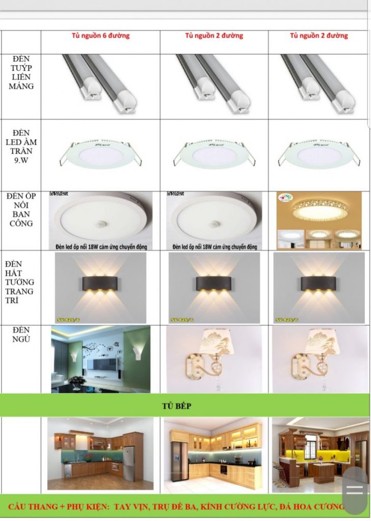 Xây nhà giá rẻ TPHCM