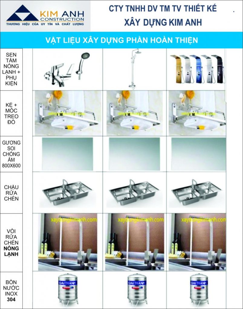 Xây nhà giá rẻ TPHCM