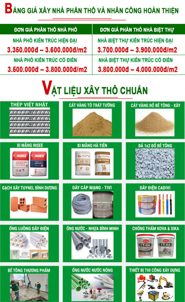 Giá xây thô Biên Hòa Đồng Nai Giá rẻ