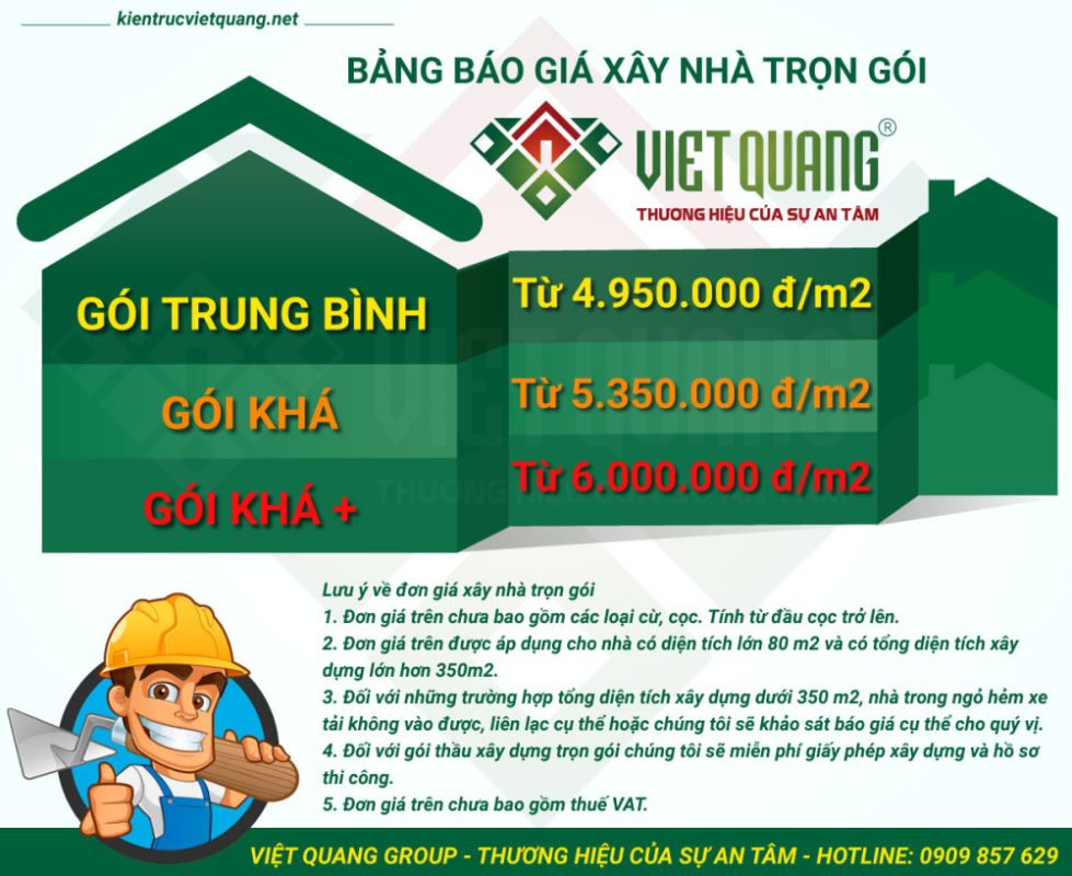 Xây nhà giá rẻ TPHCM