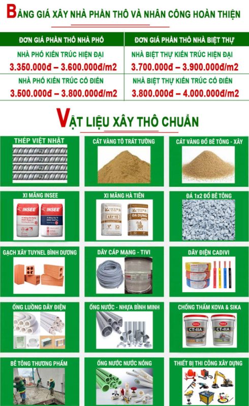 Xây nhà giá rẻ TPHCM