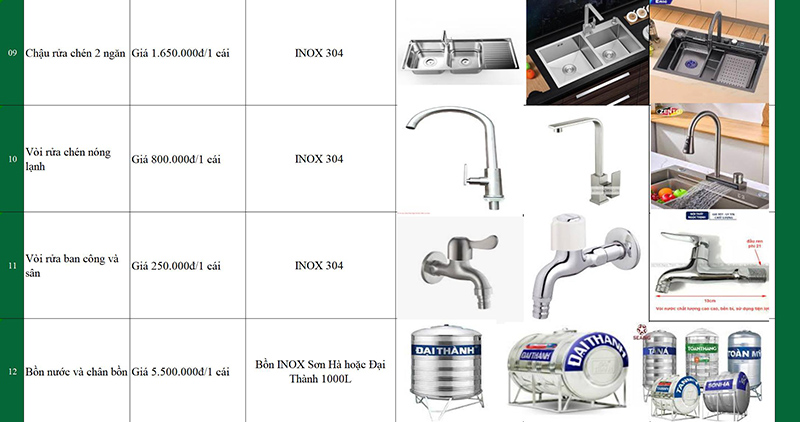 mẫu dự toán giá xây dựng trọn gói tại Nhất Tín