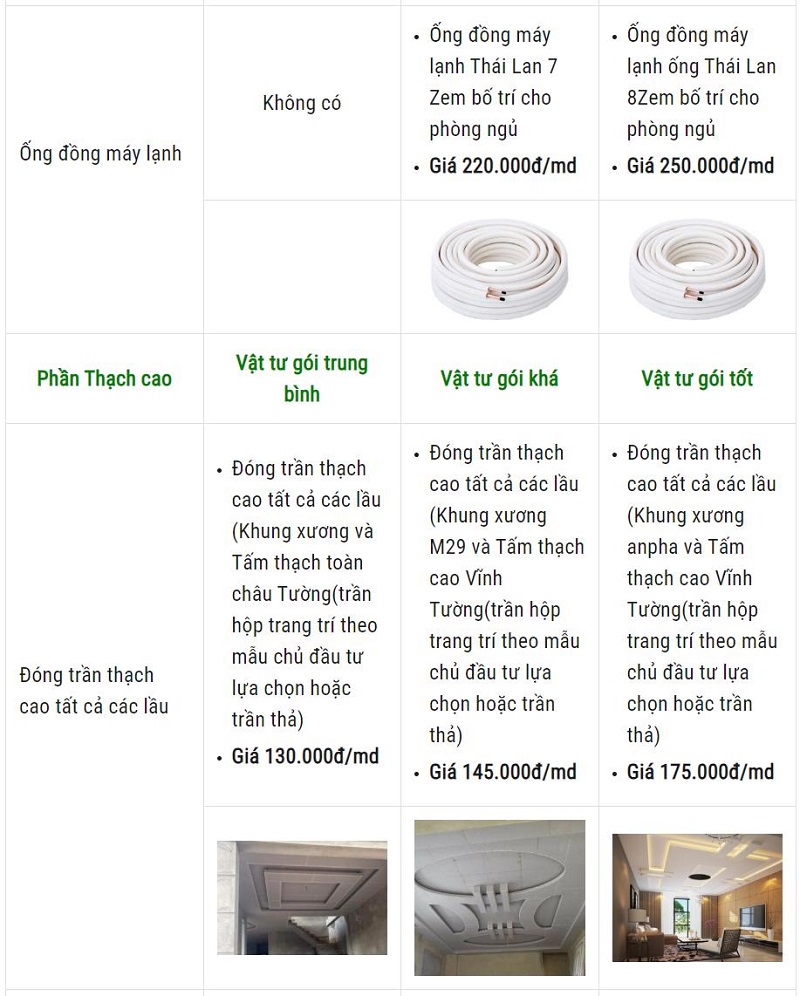 Vật liệu hoàn thiện Xây dựng Nhất Tín