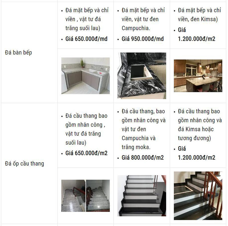 Vật liệu hoàn thiện Xây dựng Nhất Tín